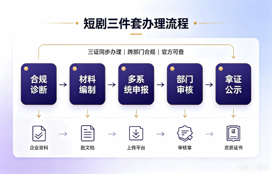 <a href='https://www.xinlucheng.com.cn/'>广电短剧三件套</a>1.png <a href='https://www.xinlucheng.com.cn/'>广电短剧三件套</a>1.png