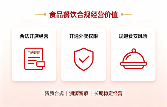 <a href='https://www.xinlucheng.com.cn/'>食品经营许可证</a>1.png