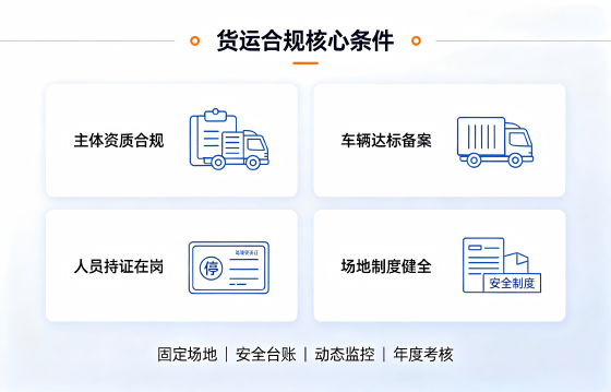 道路运输经营许可证1.png
