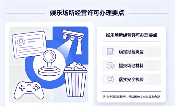 出版物经营许可网站配图 (2).png