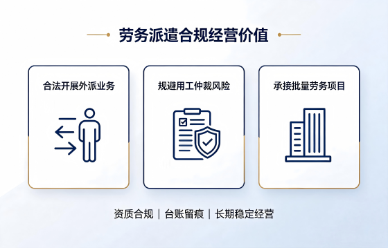 劳务派遣经营许可证1.png