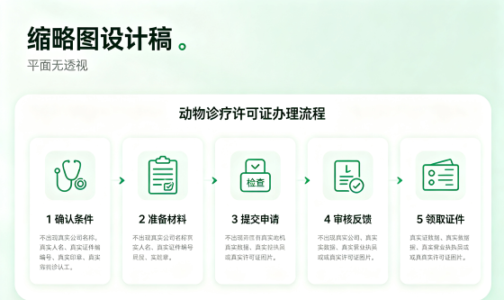 动物诊疗.png